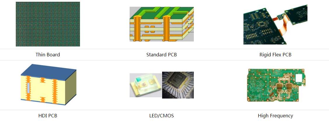 pcb products.jpg