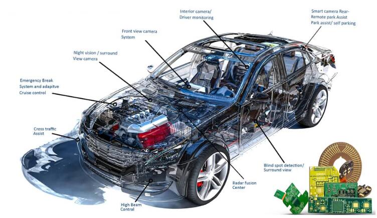 automotive pcb boares assembly ems